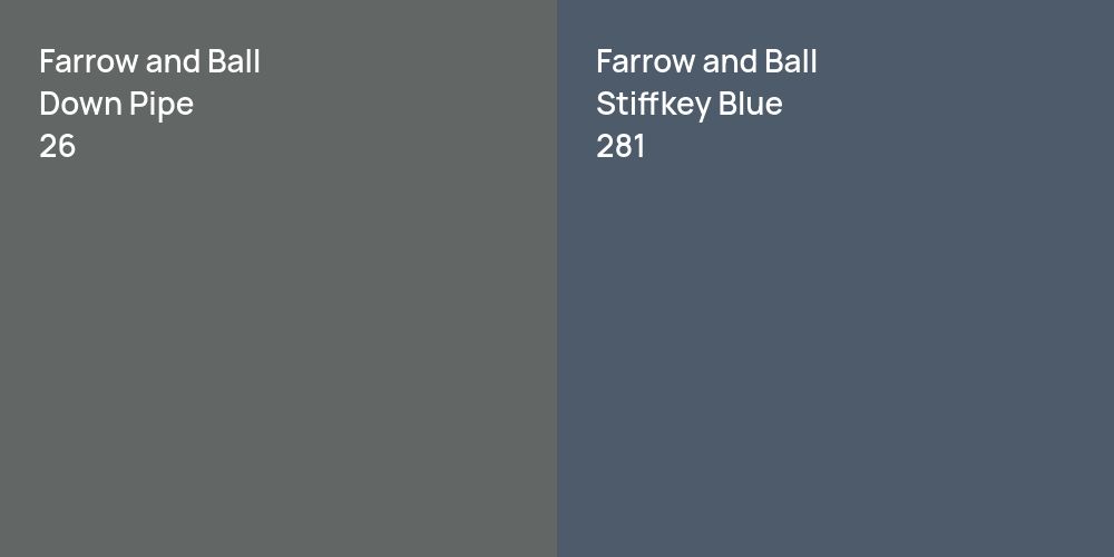 Farrow and Ball Down Pipe vs. Farrow and Ball Stiffkey Blue