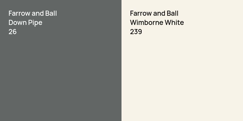 Farrow and Ball Down Pipe vs. Farrow and Ball Wimborne White