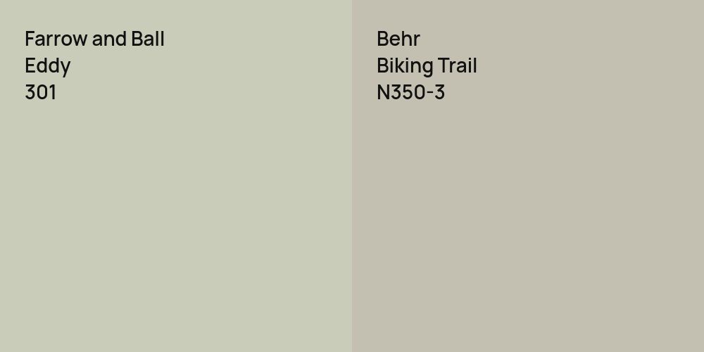 Farrow and Ball Eddy vs. Behr Biking Trail