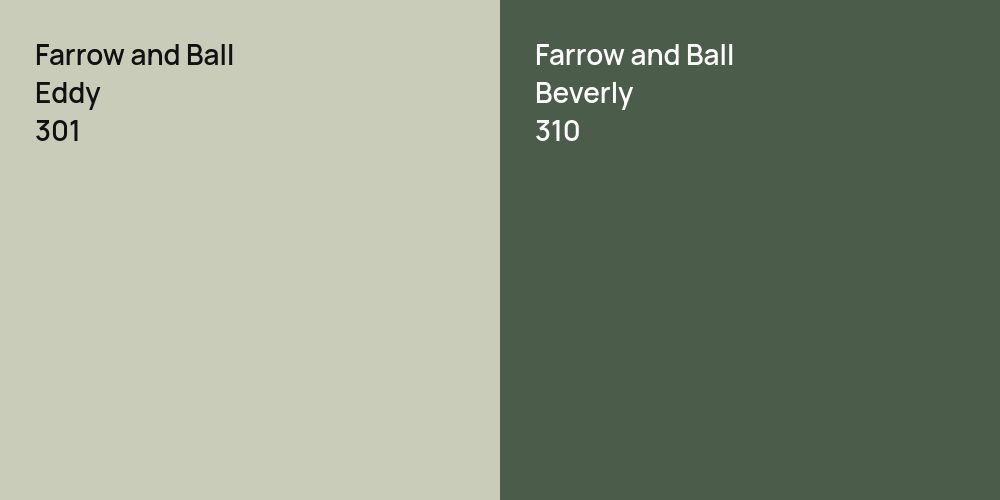 Farrow and Ball Eddy vs. Farrow and Ball Beverly