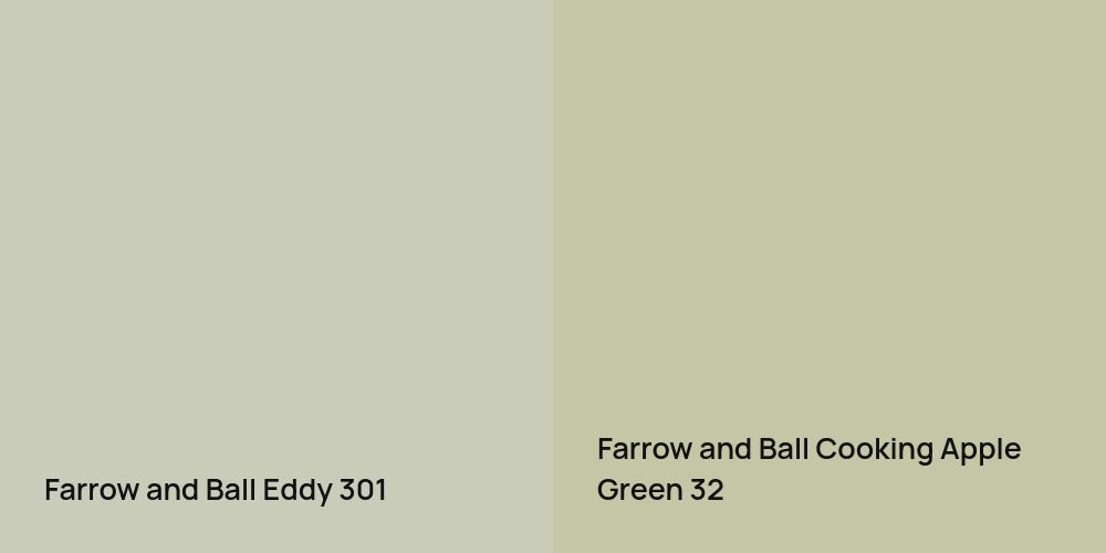 Farrow and Ball Eddy vs. Farrow and Ball Cooking Apple Green