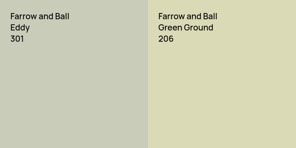 Farrow and Ball Eddy vs. Farrow and Ball Green Ground