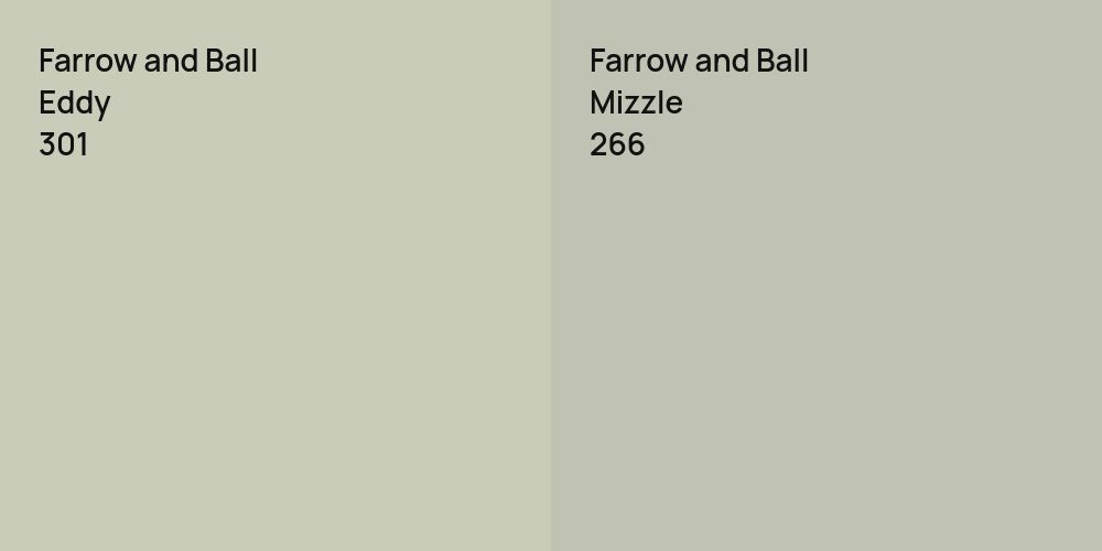 Farrow and Ball Eddy vs. Farrow and Ball Mizzle