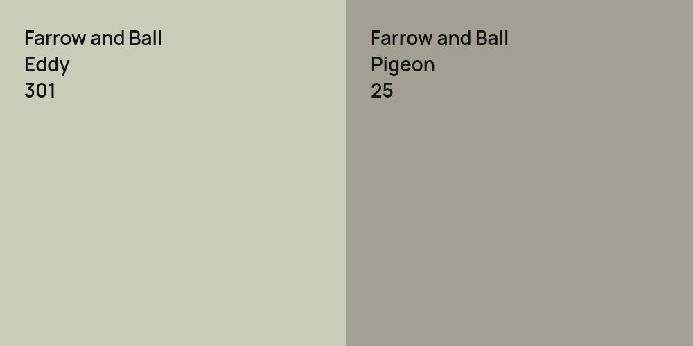 Farrow and Ball Eddy vs. Farrow and Ball Pigeon