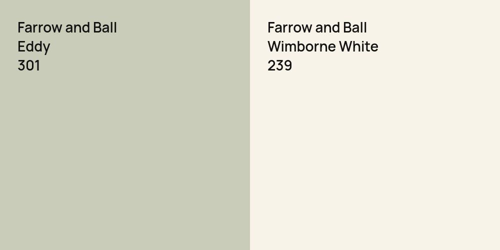 Farrow and Ball Eddy vs. Farrow and Ball Wimborne White