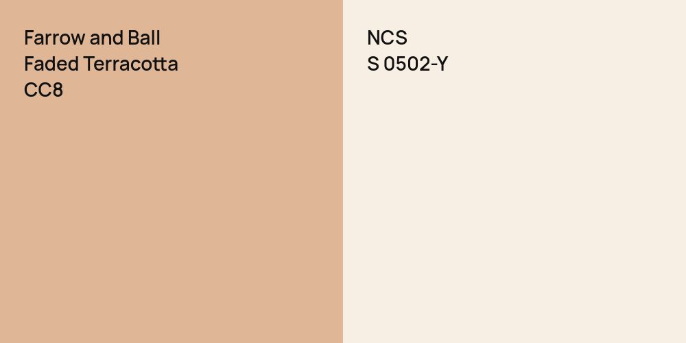 Farrow and Ball Faded Terracotta vs. NCS S 0502-Y