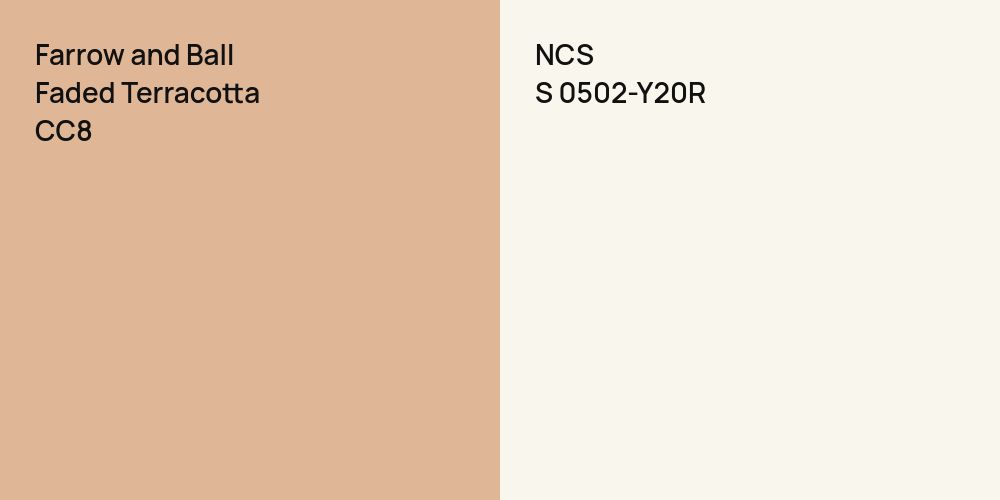 Farrow and Ball Faded Terracotta vs. NCS S 0502-Y20R