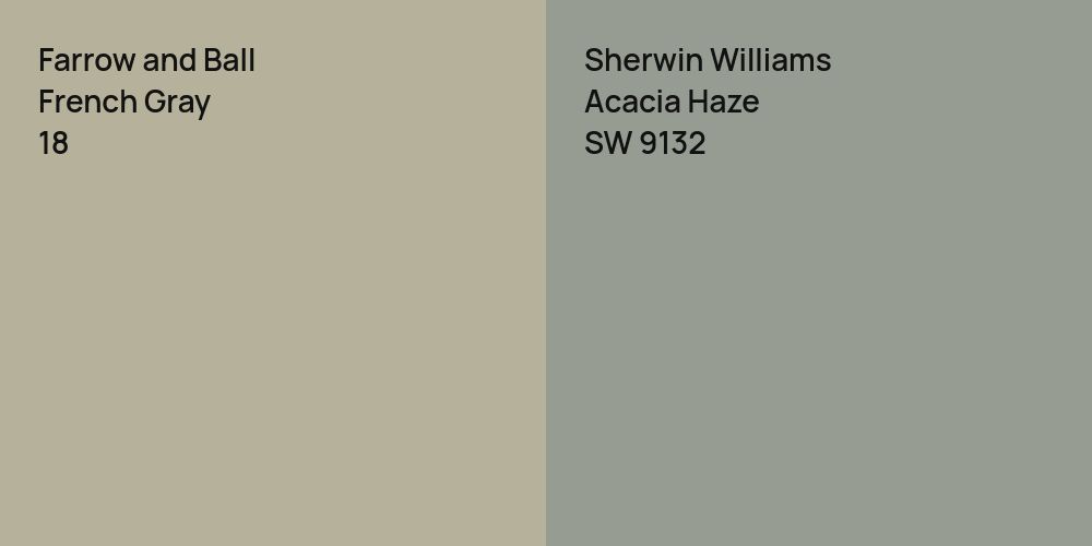 Farrow and Ball French Gray vs. Sherwin Williams Acacia Haze