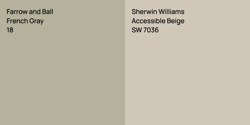 Farrow and Ball French Gray vs. Sherwin Williams Accessible Beige