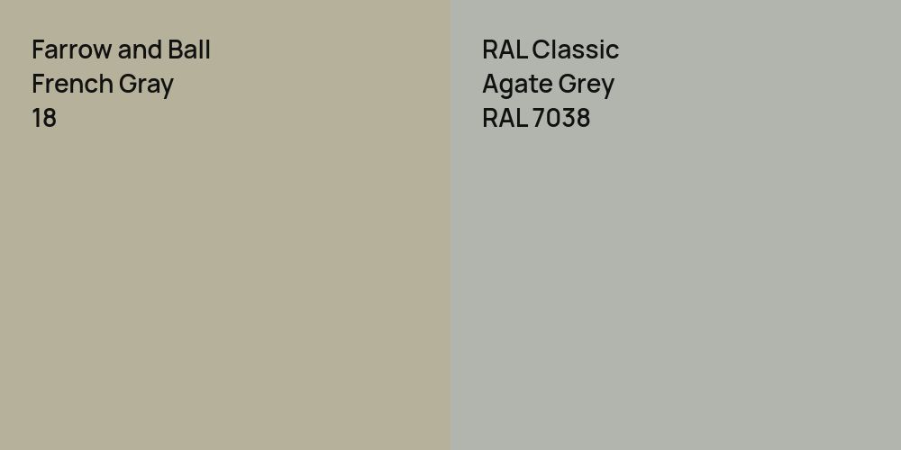 Farrow and Ball French Gray vs. RAL Classic Agate Grey