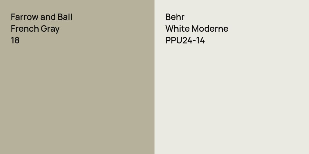 Farrow and Ball French Gray vs. Behr White Moderne