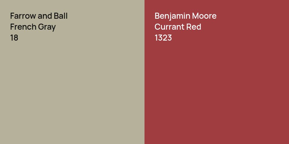 Farrow and Ball French Gray vs. Benjamin Moore Currant Red