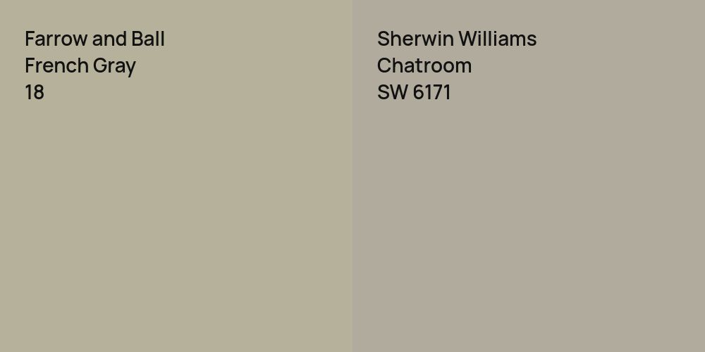 Farrow and Ball French Gray vs. Sherwin Williams Chatroom