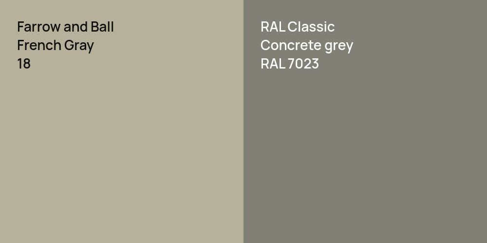 Farrow and Ball French Gray vs. RAL Classic  Concrete grey