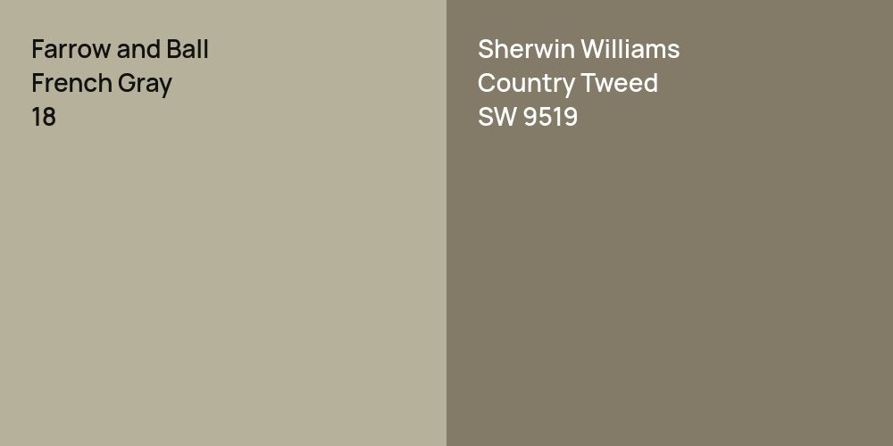 Farrow and Ball French Gray vs. Sherwin Williams Country Tweed