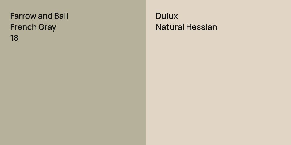 Farrow and Ball French Gray vs. Dulux Natural Hessian