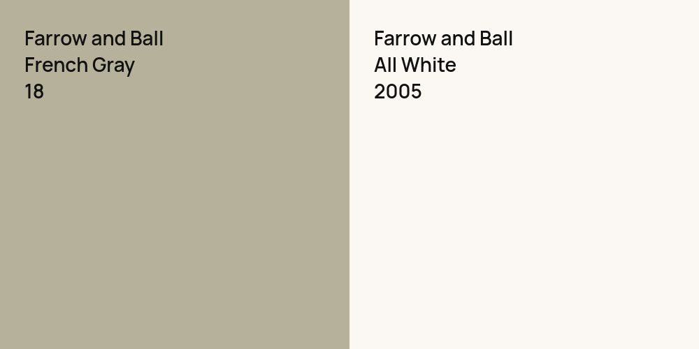 Farrow and Ball French Gray vs. Farrow and Ball All White