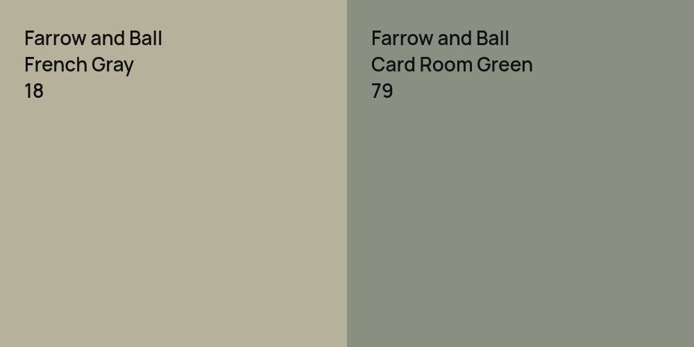 Farrow and Ball French Gray vs. Farrow and Ball Card Room Green