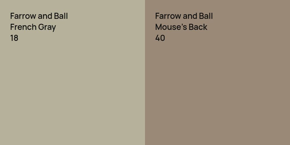 Farrow and Ball French Gray vs. Farrow and Ball Mouse's Back