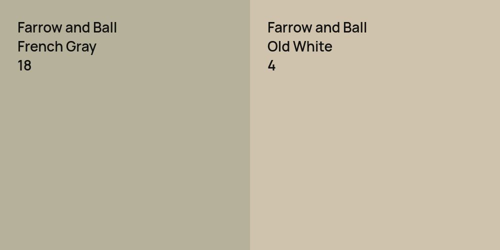 Farrow and Ball French Gray vs. Farrow and Ball Old White