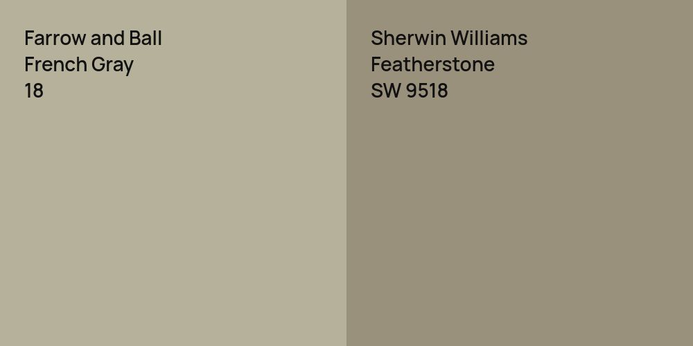 Farrow and Ball French Gray vs. Sherwin Williams Featherstone