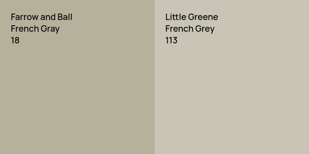 Farrow and Ball French Gray vs. Little Greene French Grey