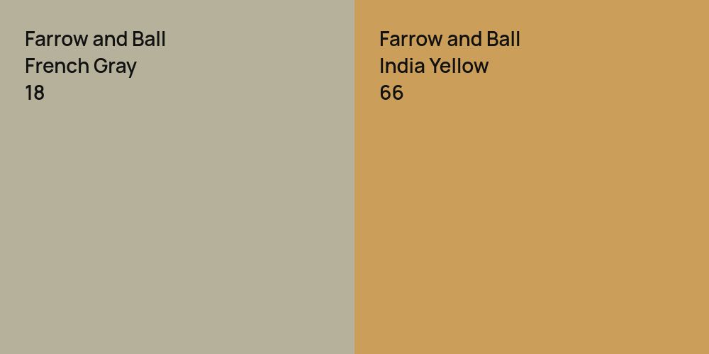 Farrow and Ball French Gray vs. Farrow and Ball India Yellow