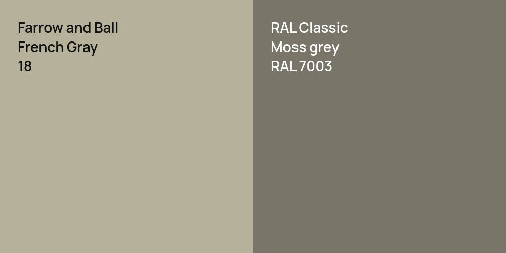 Farrow and Ball French Gray vs. RAL Classic  Moss grey