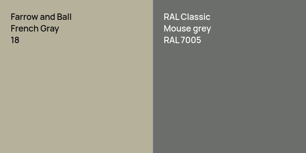 Farrow and Ball French Gray vs. RAL Classic  Mouse grey