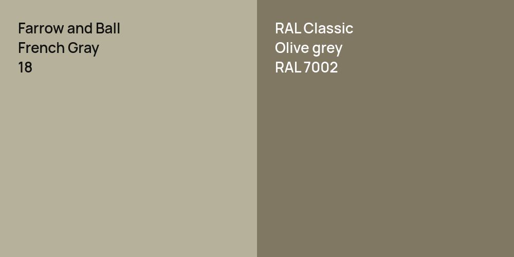 Farrow and Ball French Gray vs. RAL Classic  Olive grey