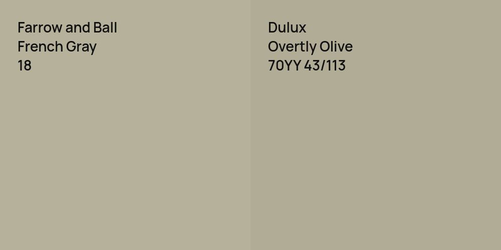 Farrow and Ball French Gray vs. Dulux Overtly Olive