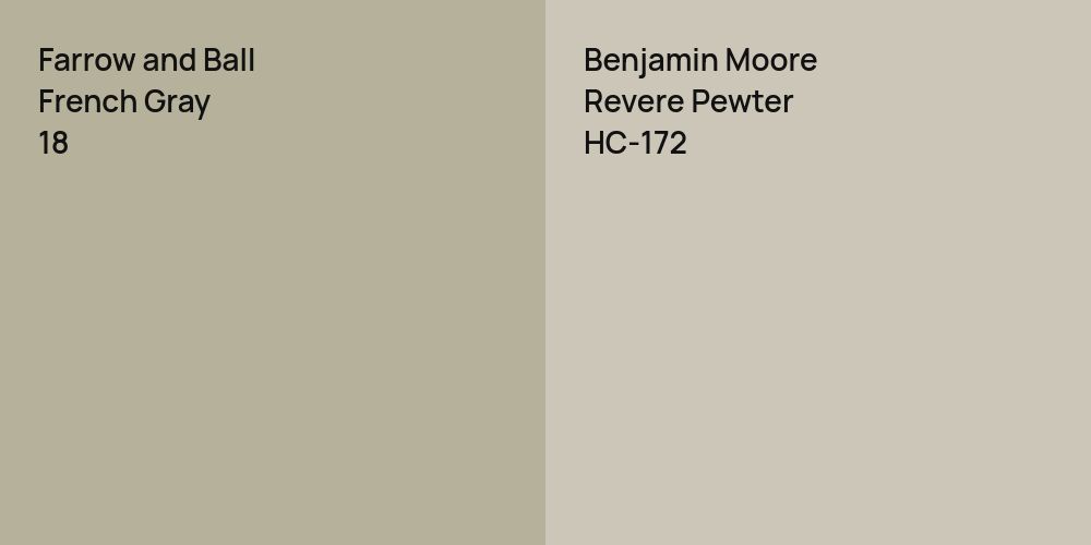 Farrow and Ball French Gray vs. Benjamin Moore Revere Pewter