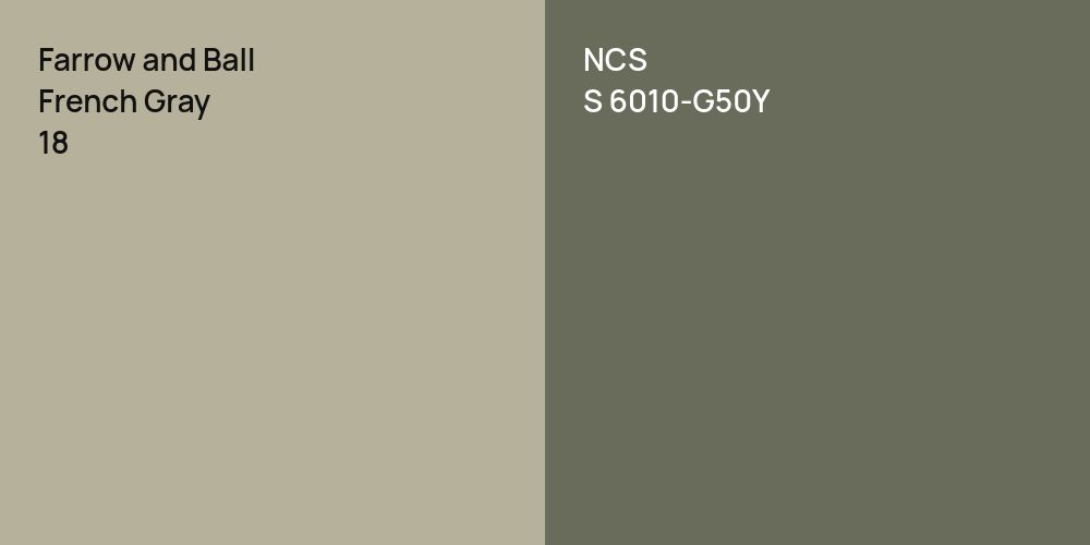 Farrow and Ball French Gray vs. NCS S 6010-G50Y