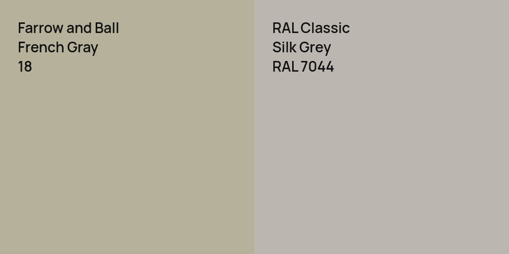 Farrow and Ball French Gray vs. RAL Classic Silk Grey