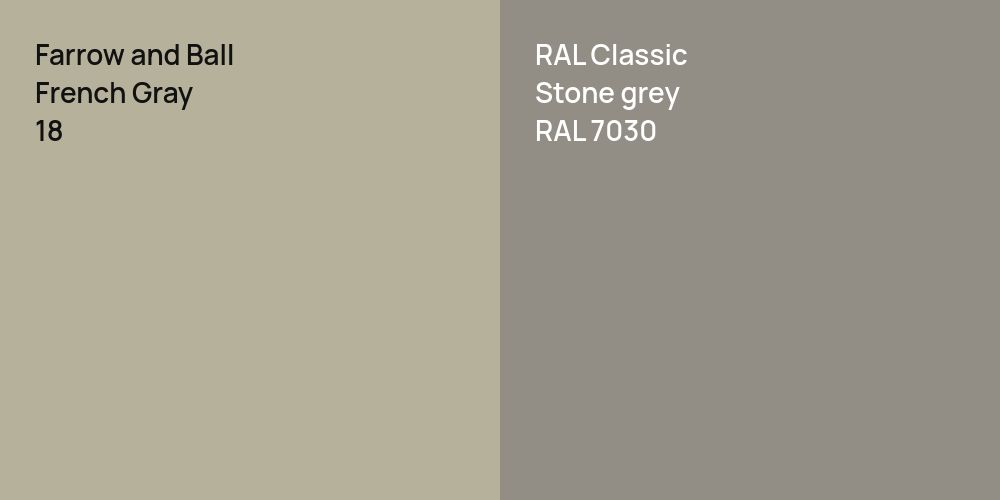 Farrow and Ball French Gray vs. RAL Classic  Stone grey