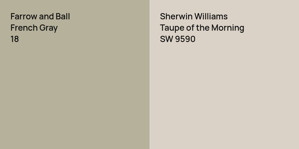 Farrow and Ball French Gray vs. Sherwin Williams Taupe of the Morning