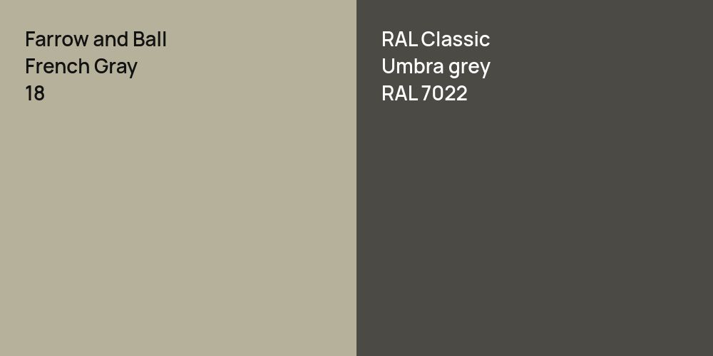 Farrow and Ball French Gray vs. RAL Classic  Umbra grey