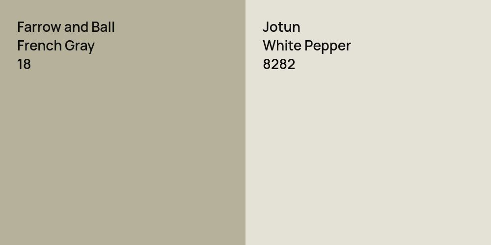 Farrow and Ball French Gray vs. Jotun White Pepper