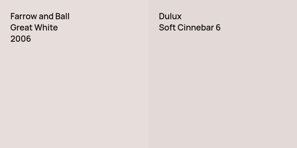 Farrow and Ball Great White vs. Dulux Soft Cinnebar 6