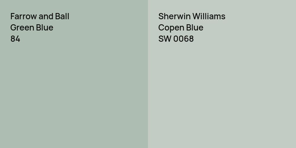 Farrow and Ball Green Blue vs. Sherwin Williams Copen Blue