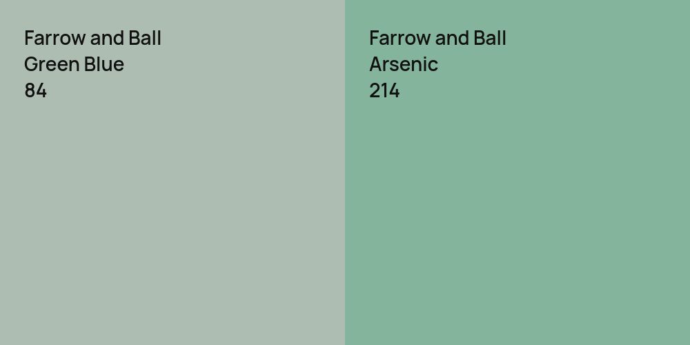 Farrow and Ball Green Blue vs. Farrow and Ball Arsenic