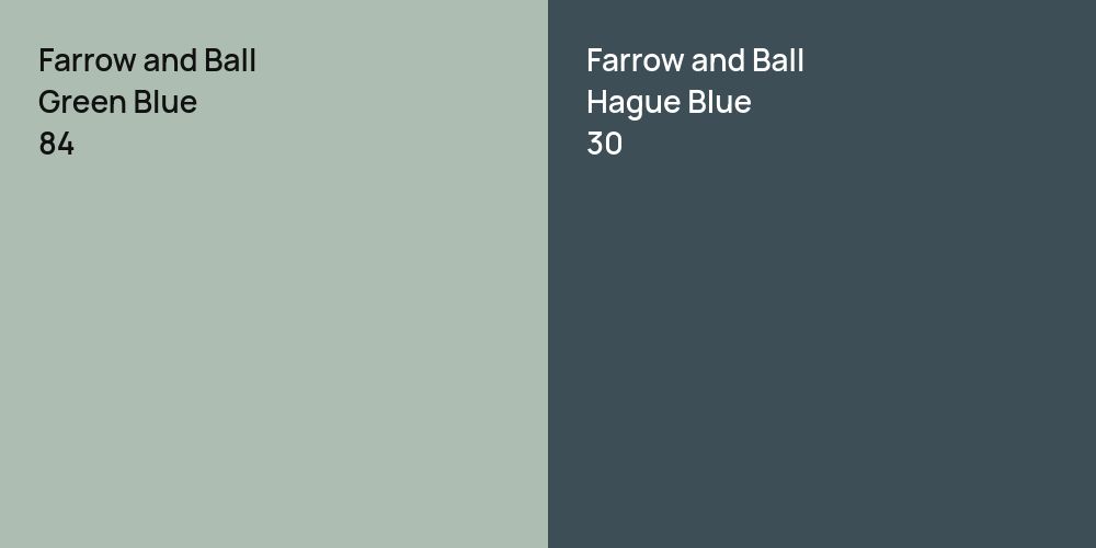 Farrow and Ball Green Blue vs. Farrow and Ball Hague Blue