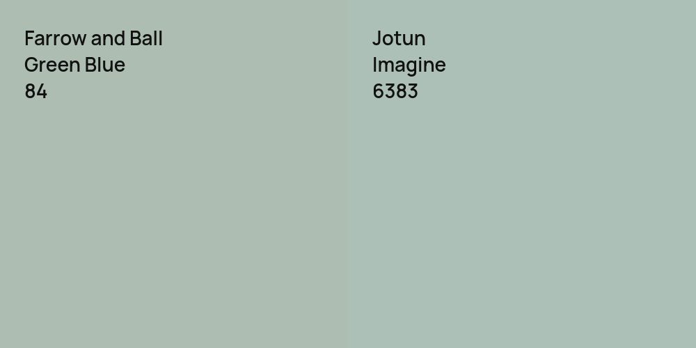 Farrow and Ball Green Blue vs. Jotun Imagine