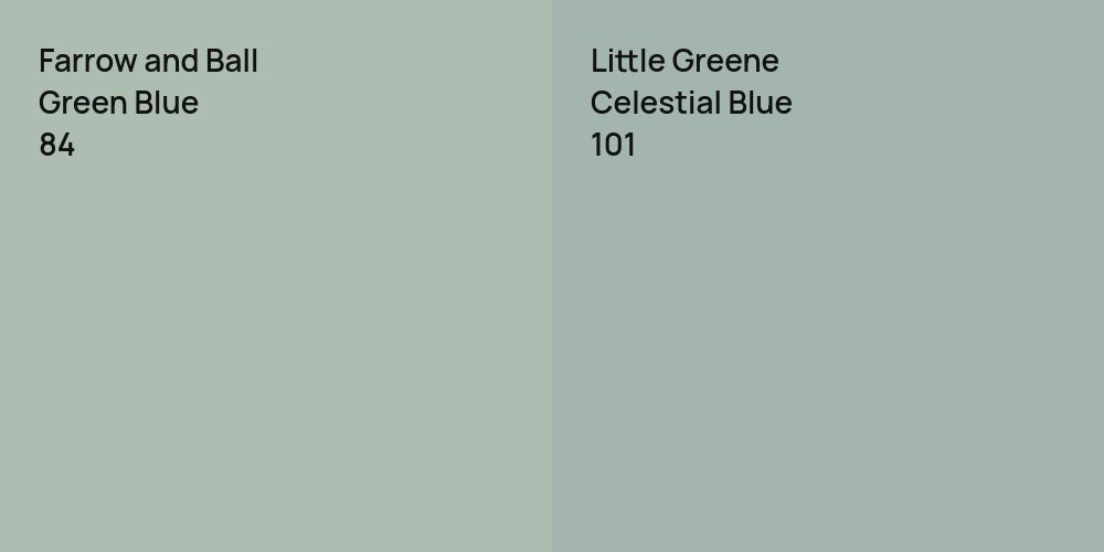 Farrow and Ball Green Blue vs. Little Greene Celestial Blue