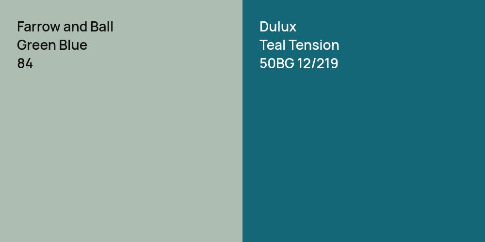 Farrow and Ball Green Blue vs. Dulux Teal Tension