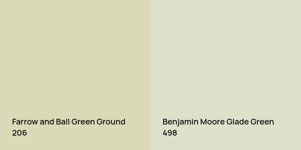 Farrow and Ball Green Ground vs. Benjamin Moore Glade Green