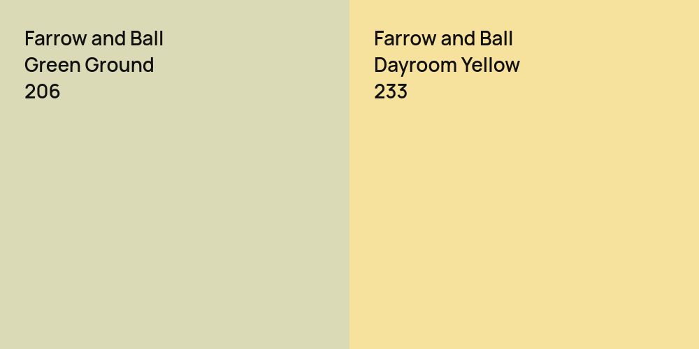 Farrow and Ball Green Ground vs. Farrow and Ball Dayroom Yellow