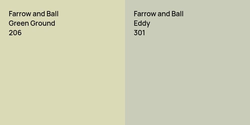 Farrow and Ball Green Ground vs. Farrow and Ball Eddy