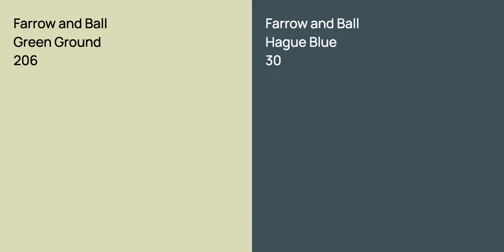 Farrow and Ball Green Ground vs. Farrow and Ball Hague Blue