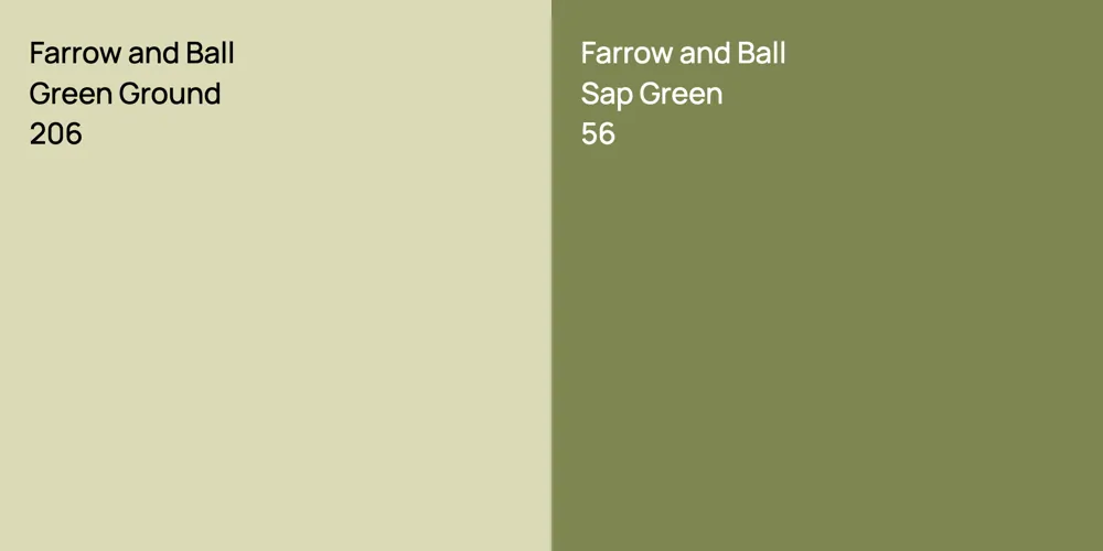 Farrow and Ball Green Ground vs. Farrow and Ball Sap Green